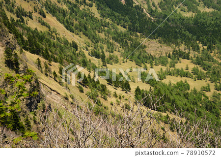 黑府山、蛇骨山、千人山、Jband、淺間山、地質景點、外羽山 78910572