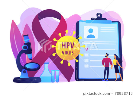 Risk factors for HPV concept vector illustration Risk factors for HPV concept vector illustration 78938713