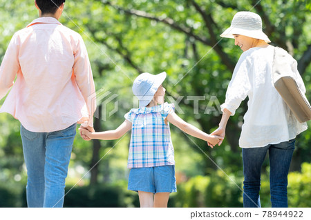 家庭旅行親子家庭形象 78944922