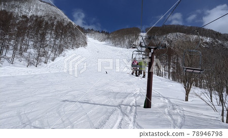 Minakami Kogen Snow Resort 78946798