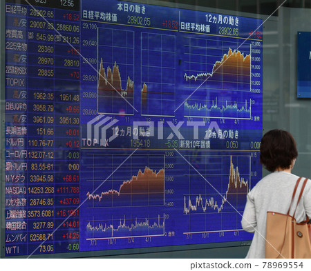 <Tokyo> Stock price board 78969554