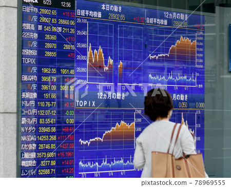 <Tokyo> Stock price board 78969555