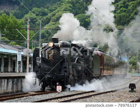 JNR C58蒸汽機車 78976117