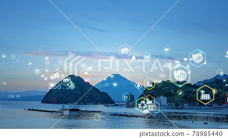 Environmental image SDGs Sustainable Environmental image SDGs Sustainable 78985440