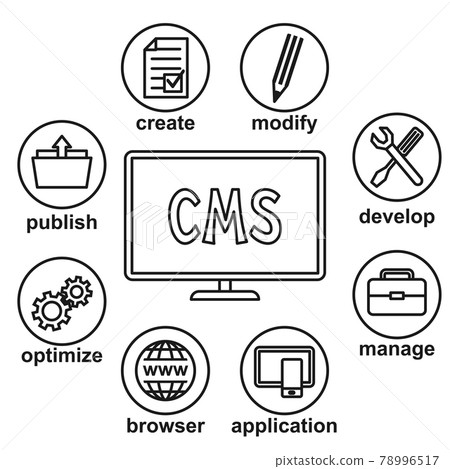 Black and white content management system infographic Black and white content management system infographic 78996517