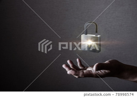 Security unlock Security unlock 78998574