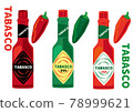 Chili and Tabasco 78999621