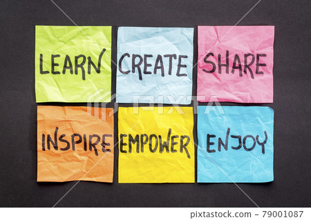 learn, create, share, and inspire learn, create, share, and inspire 79001087