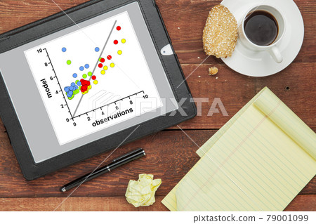 model and observation data concept model and observation data concept 79001099