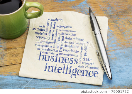 business intelligence word cloud business intelligence word cloud 79001722