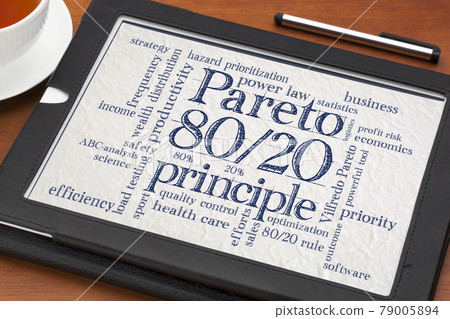 Pareto principle, eighty-twenty rule 79005894