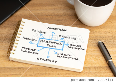 Marketing plan graph on notepad and coffee cup on wooden desk. Marketing strategy concept Marketing plan graph on notepad and coffee cup on wooden desk. Marketing strategy concept 79006144