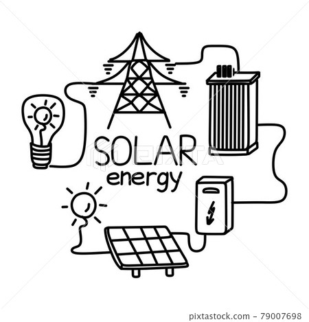A set of templates for illustrations of energy types, icon design. Alternative energy, renewable energy sources, electricity production and supply schemes. 79007698