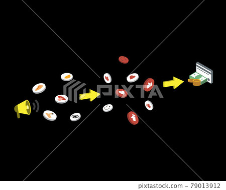 sensory marketing or sensory advertising is a marketing campaign that appeals to the five sense of customers sensory marketing or sensory advertising is a marketing campaign that appeals to the five sense of customers 79013912