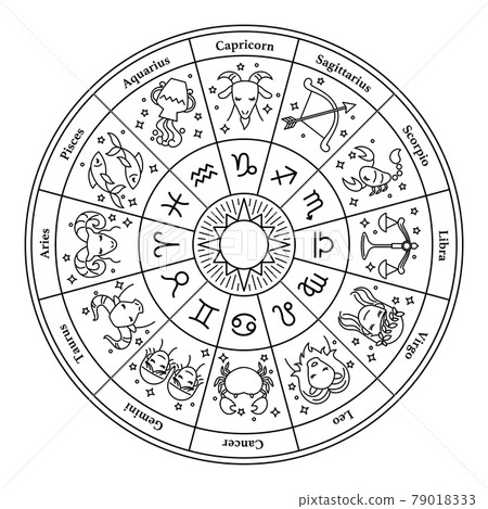 Horoscope 12 constellations table Stock Illustration 79018333