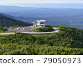Kobozan Observatory 79050973