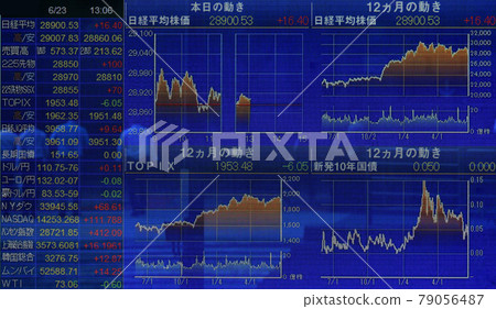 <東京>股票價格委員會 79056487