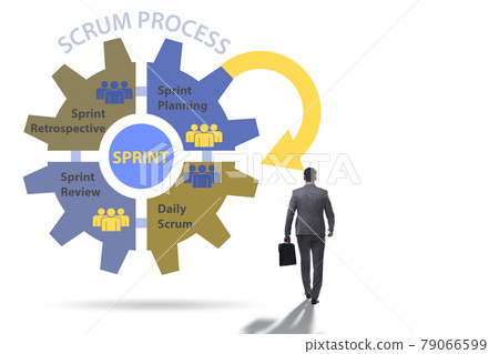 Scrum process illustration with businessman Scrum process illustration with businessman 79066599