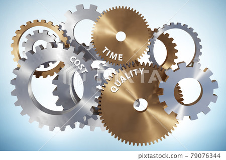 Concept of efficiency with cost time and quality 79076344