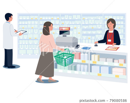 一名女性在藥店購物的矢量圖,一名相應的女店員和一名藥劑師檢查貨架 一名女性在藥店購物的矢量圖,一名相應的女店員和一名藥劑師檢查貨架 79080586