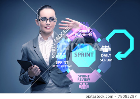 Businesswoman in agile process scrum method Businesswoman in agile process scrum method 79083287