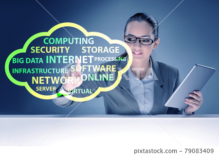 Cloud computing in technology concept Cloud computing in technology concept 79083409