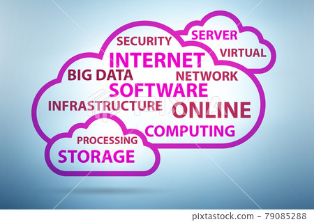 Cloud computing in technology concept Cloud computing in technology concept 79085288