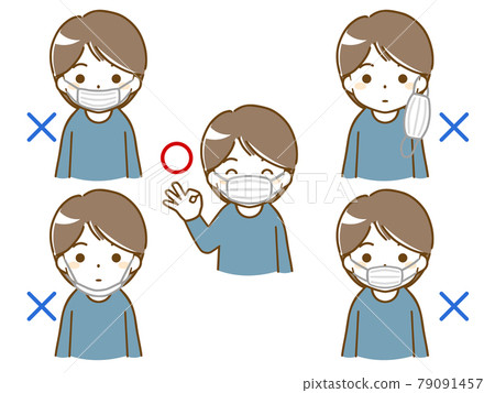 Young man wearing a mask 79091457