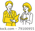 Boss Subordinate Memo Writing Meeting Hearing Couple Compi Female Male Simple Illustration 79100955