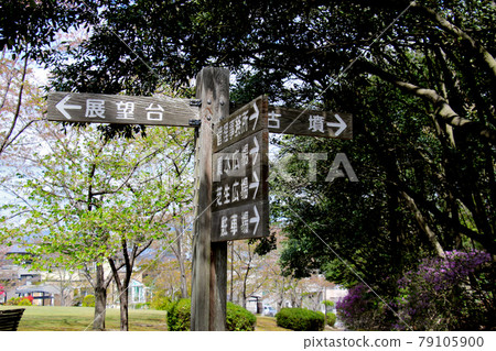 指向三田市中央公園展望台、古墳等的信息板 79105900