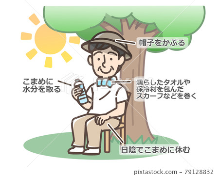 A man resting in the shade 79128832