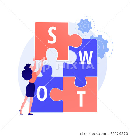 SWOT analysis vector concept metaphor 79129270