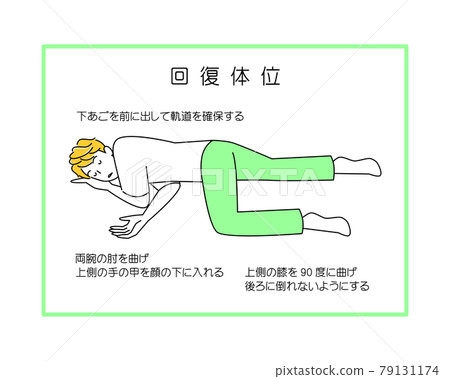 日文版【圖解】如何恢復位置 簡單圖解矢量圖 79131174