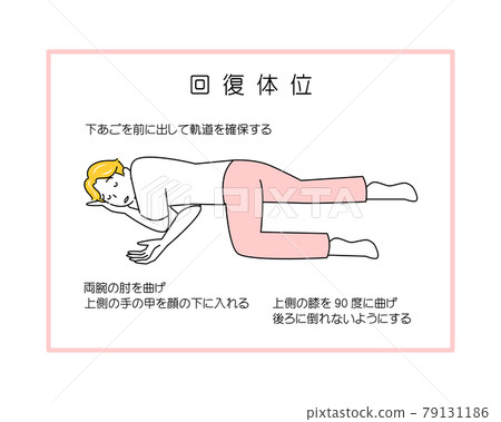 Japanese version [Illustration] How to recover position Simple illustration vector 79131186