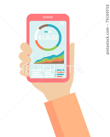 Robo-advisor (mobile investment) concept illustration / smartphone app 79169558
