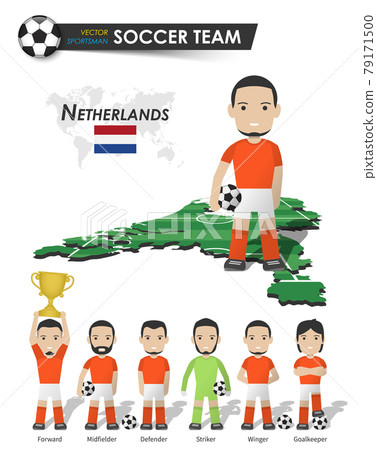 Netherlands national soccer cup team . Football player with sports jersey stand on perspective field country map and world map . Set of footballer positions . Cartoon character flat design . Vector . 79171500