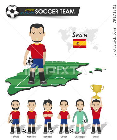 Spain national soccer cup team . Football player with sports jersey stand on perspective field country map and world map . Set of footballer positions . Cartoon character flat design . Vector . 79171501