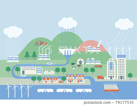 太陽能、風能等可再生能源。從山到海。郊區和城市 79177535