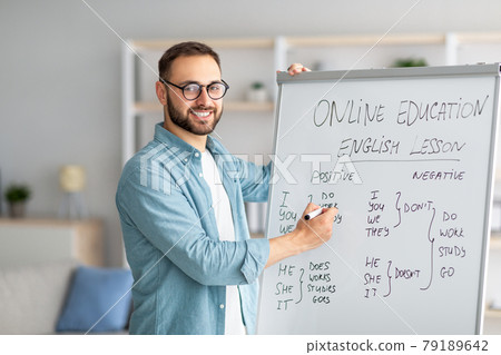 Positive English teacher explaining foreign language rules near blackboard indoors Positive English teacher explaining foreign language rules near blackboard indoors 79189642