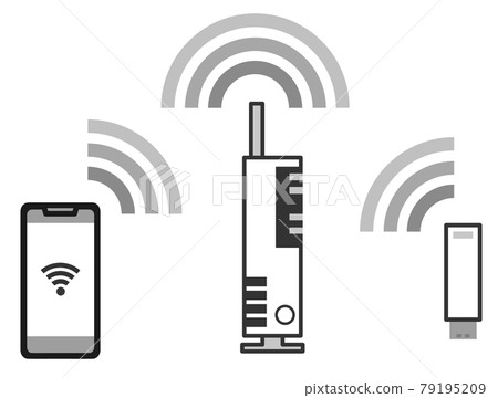 使用敏感 WIFI 訪問 Internet 的插圖 使用敏感 WIFI 訪問 Internet 的插圖 79195209