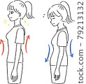 Kyphosis before and after handwriting style 79213132