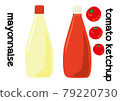 Handwritten mayonnaise sauce and ketchup sauce 79220730