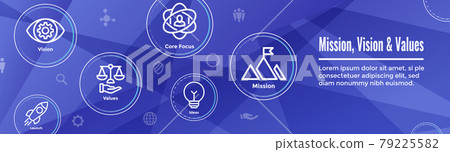 Mission Vision Values Icon Set and Web Header... - Stock Illustration ...