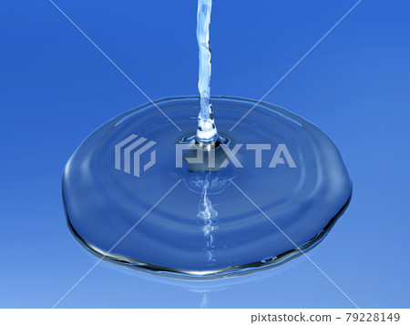 液體 水 液體 79228149