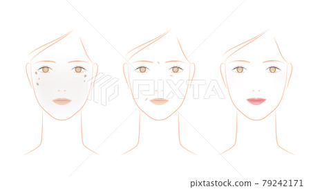 Skin problems on a woman's face. Spots, wrinkles, dullness Skin problems on a woman's face. Spots, wrinkles, dullness 79242171