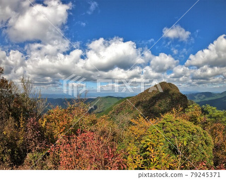 從富士山山頂看黑總山 從富士山山頂看黑總山 79245371