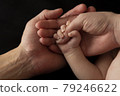 Parent-child hands Parent-child hands 79246622