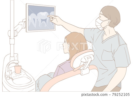 Explanation of dental treatment (pastel color) 79252105