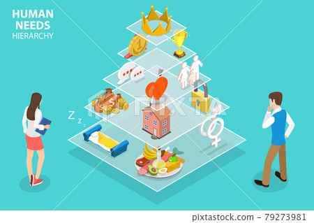 3D Isometric Flat Vector Concept of Maslow s Hierarchy of Needs. 3D Isometric Flat Vector Concept of Maslow s Hierarchy of Needs. 79273981