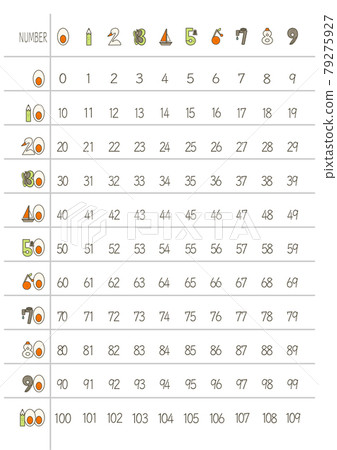 數字海報和插圖 79275927